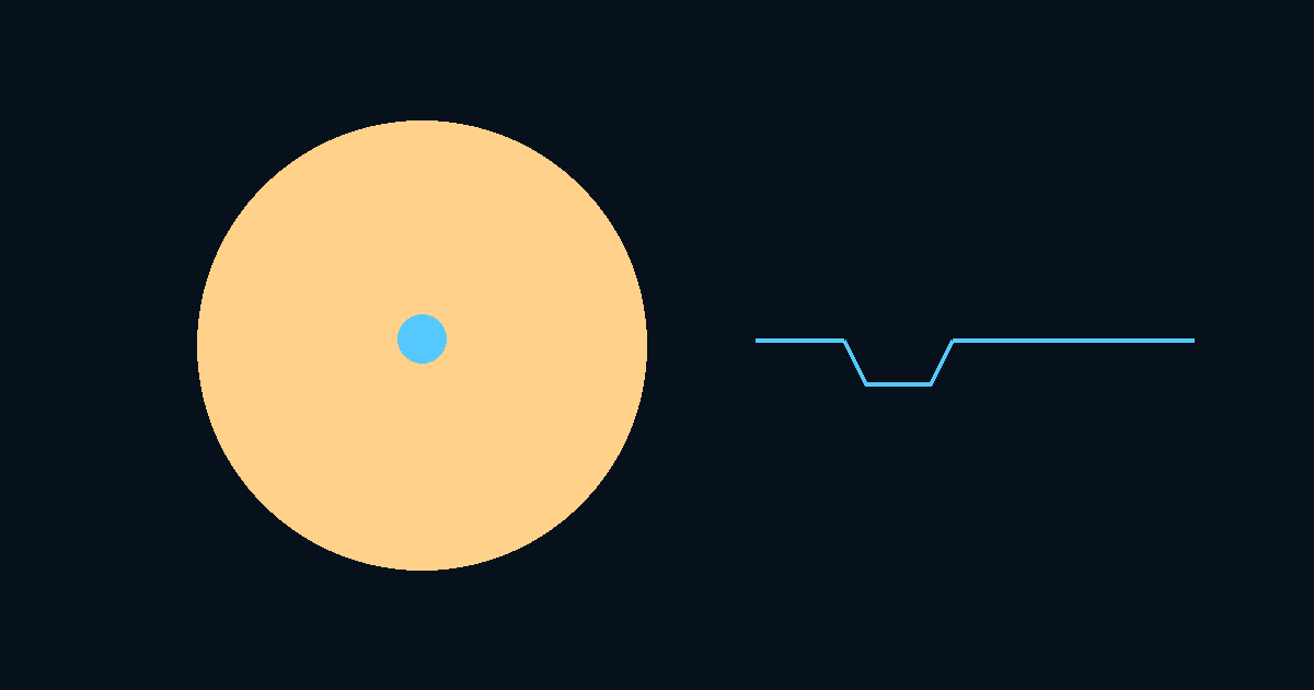 Make a planet leave its signature